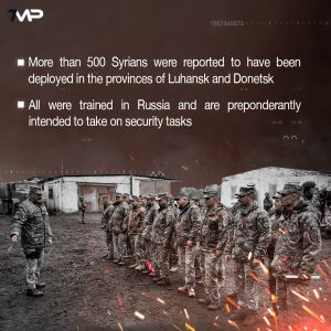 Ukrainian War and Syrian Fighters