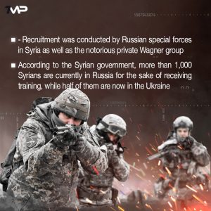 Ukrainian War and Syrian Fighters